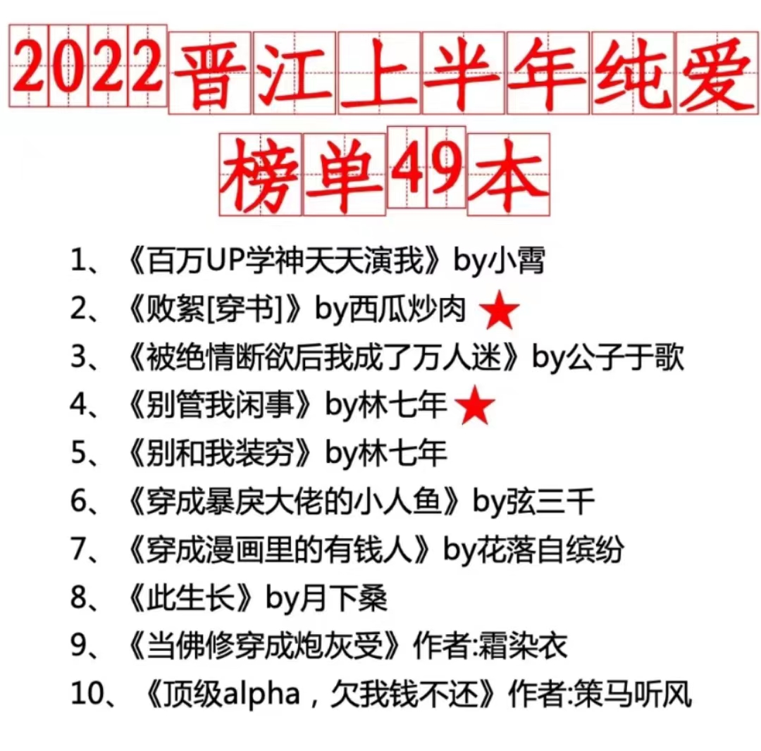 【小说推文】2022晋江上半年小说榜单